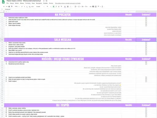 Planer weselny: budżet, sala, kościół, DJ. Lista zadań do wykonania, notatki i status realizacji.