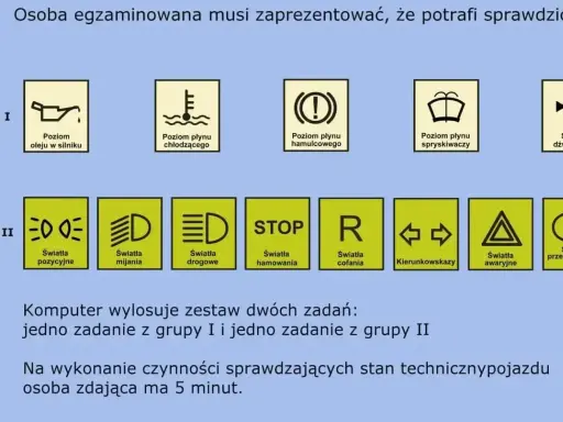 Na egzaminie na prawo jazdy sprawdzisz ile pytań jest na prawo jazdy, np. poziom płynu w silniku, światła mijania, drogowe, awaryjne.