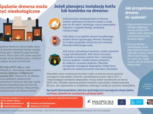 Jakie drewno do kominka? Tylko suche, sezonowane minimum 2 lata. Unikaj wilgotnego, bo emituje więcej zanieczyszczeń.