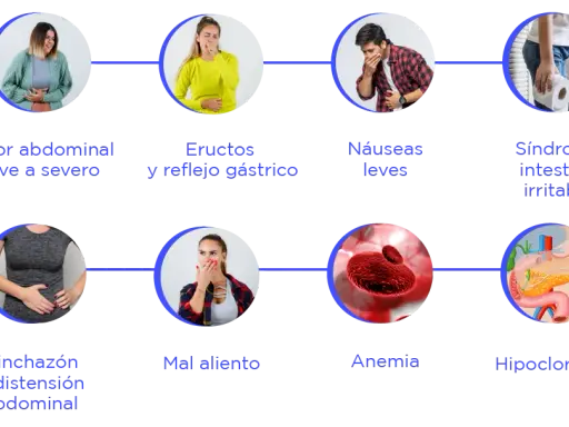 Síntomas de Helicobacter pylori: ¿Cuándo preocuparse y qué hacer?