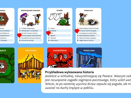 Karty gry z ilustracjami: Pasieka, Rozwiązanie zagadki, Stwór, Poszlaka. W tle karty MIEJSCE, PRZYGODA, ZAGROŻENIE, POSZLAKA. Pod spodem przykładowa historia z fajnymi zadaniami do wykonania.