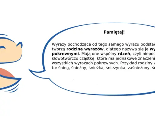 Uśmiechnięta buźka wyjaśnia, że wyrazy pokrewne tworzą rodzinę wyrazów, np. śnieg, śnieżny, śnieżka.