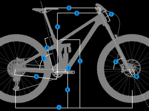 Schemat przedstawia różne rodzaje ram rowerowych z oznaczeniami geometrycznymi.