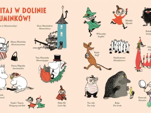 Ilustracja przedstawia postaci z Doliny Muminków, m.in. Muminka, Mamę Muminka, Tatę Muminka, Paszczaka i inne.