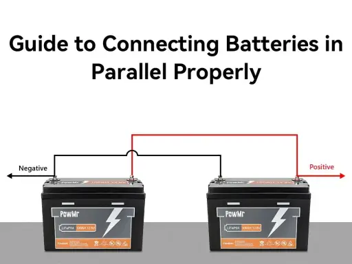 Zwei Batterien sind parallel geschaltet. Ein schwarzes Kabel verbindet die negativen Pole, ein rotes Kabel die positiven. Dies zeigt eine korrekte Batterie schaltung.