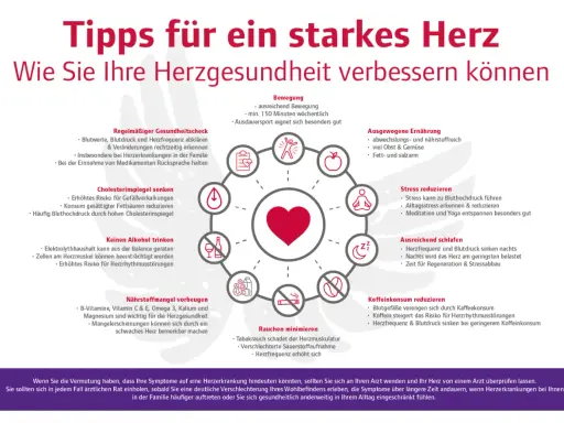 Herzgesundheit: Tipps für ein starkes Herz, inkl. Herzfrequenz Tabelle Frauen. Bewegung, Ernährung, Stressreduktion, Schlaf, kein Alkohol, Rauchen, Cholesterin.