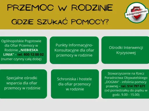 Gdy mąż mnie bije, szukam pomocy w rodzinie. Na plakacie znajdziesz numery telefonów i adresy instytucji pomagających ofiarom przemocy.