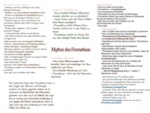 Prometheus sage zusammenfassung: Zeus bestraft Prometheus und die Menschen, indem er das Feuer stiehlt. Prometheus stiehlt es zurück und bringt es den Menschen.