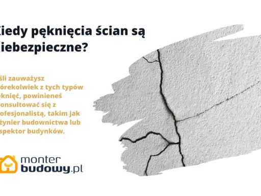 Pęknięcia ścian mogą być niebezpieczne. Obraz przedstawia fragment ściany z widocznymi pęknięciami, sugerującymi potrzebę konsultacji z fachowcem.