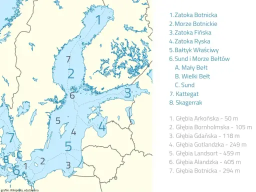 Mapa Bałtyku z zaznaczonymi obszarami i głębiami. Wiele rzek wpływa do Bałtyku, tworząc jego unikalny charakter.