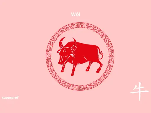 Czerwony wół, symbol 1985 chińskiego znaku zodiaku, na różowym tle. Obok chiński znak "wół".