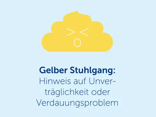 Gelber Stuhlgang: Ein lustiges, gelbes Emoji-Häufchen mit traurigem Gesicht. Es weist auf Unverträglichkeit oder Verdauungsprobleme hin.