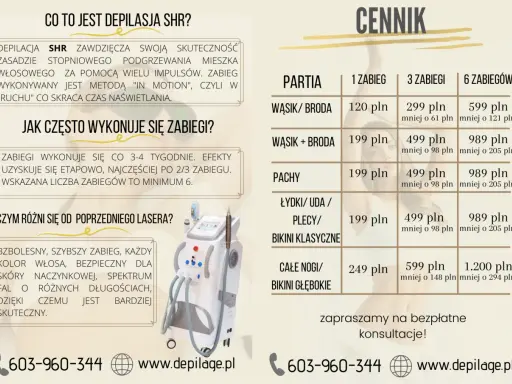 Cennik depilacji laserowej: Ile kosztuje i jak mądrze oszczędzić?