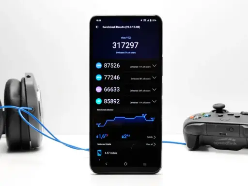 Smartfon Vivo Y72 5G z wynikami benchmarku, słuchawki i kontroler do gier.
