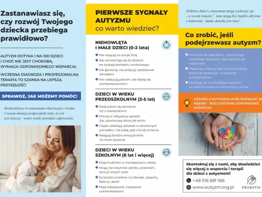 Pierwsze sygnały zespołu Aspergera u nastolatków i młodszych dzieci: objawy, jak rozpoznać i gdzie szukać pomocy.