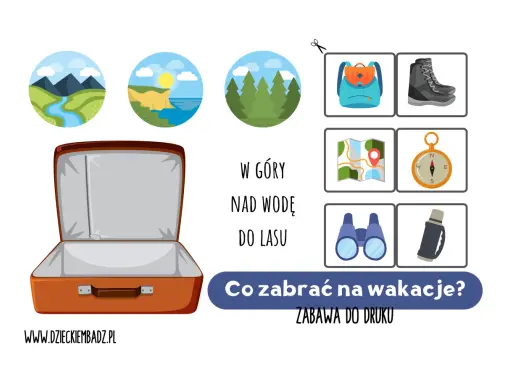Otwarta walizka, ikony gór, jeziora, lasu, plecaka, butów, mapy, kompasu, lornetki i termosu. Co zabrać na wakacje? Gry na wakacje.