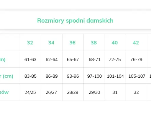 Rozmiar 32/34 spodni: Jak dobrać idealnie? (Poradnik)