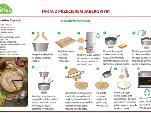 Przepis na tartę z musem jabłkowym. Idealne jedzenie pod namiot, które zachwyci smakiem.