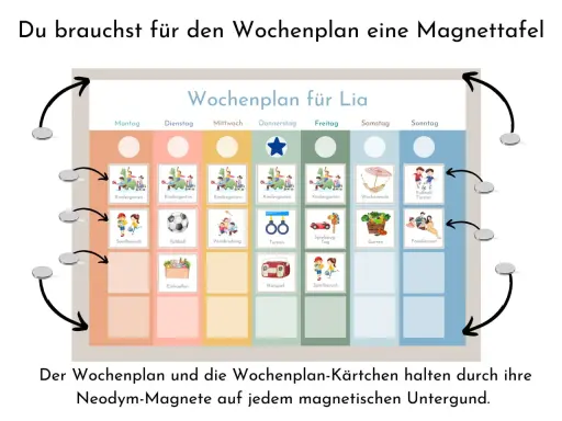 Magnetischer Tagesplan für Kinder: Wochenplan-Vorlage mit bunten Kärtchen für Kindergarten, Spielbesuch, Fußball und mehr.