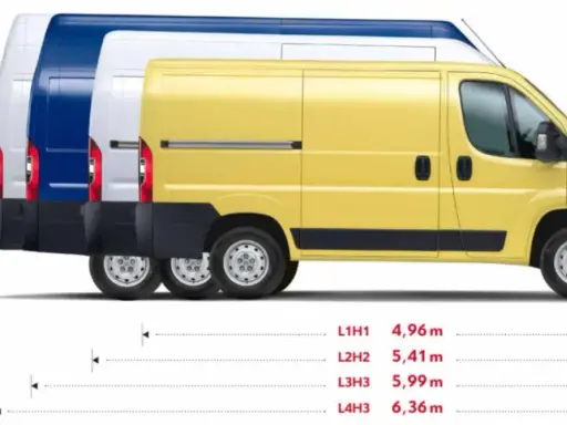 Furgonetas de diferentes tamaños, mostrando cuánto mide un coche de largo en varias configuraciones: 4,96m, 5,41m, 5,99m y 6,36m.