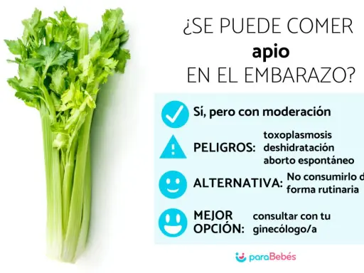 Un manojo de apio fresco junto a un texto que pregunta si se puede comer apio en el embarazo, con consejos y advertencias.