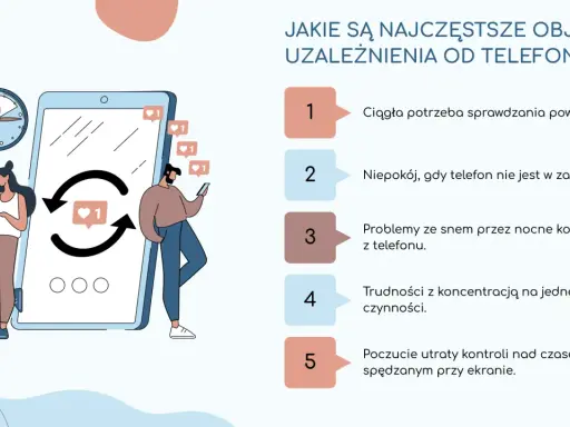 Ilustracja pokazuje objawy uzależnienia od telefonu: ciągła potrzeba sprawdzania powiadomień, niepokój, problemy ze snem i koncentracją.