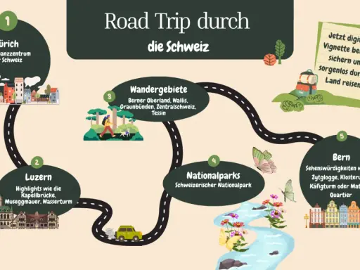 Roadtrip durch die Schweiz: Zürich, Luzern, Wandergebiete, Nationalparks & Bern – die schönsten Schweiz highlights.