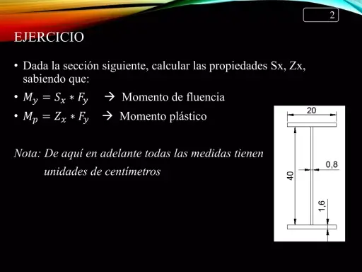 Diagrama de un perfil I con dimensiones. Se calcula el módulo resistente de una sección, necesario para el momento de fluencia y plástico.