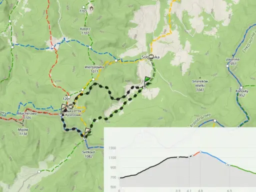Mapa szlaków turystycznych z profilem wysokościowym. Wielka Rycerzowa i inne szczyty w Beskidach.