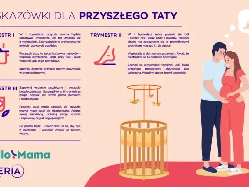 Wsparcie w ciąży: Przyszły ojciec bądź jej filarem!