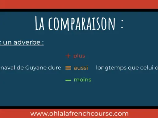 La comparaison : un exemple avec des adverbes. Le carnaval de Guyane dure aussi longtemps que celui de Nice.