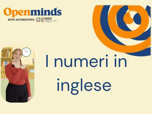Schede didattiche con esercizi sui numeri in inglese da stampare. Una maestra indica la scritta "I numeri in inglese".