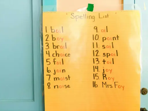 Lista słówek do nauki pisowni, zawiera słowa takie jak "boil", "joy", "oil". To **intermediate jaki to poziom** nauki angielskiego.