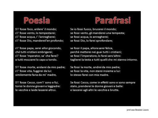 Se si fosse foco, arderei il mondo. Testo di poesia e parafrasi su sfondo nero.
