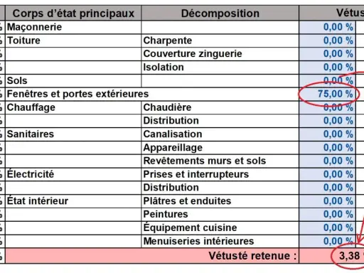 Tableau d'assurance : la grille de vétusté montre 75% pour les fenêtres et portes extérieures, avec une vétusté retenue de 3,38%.