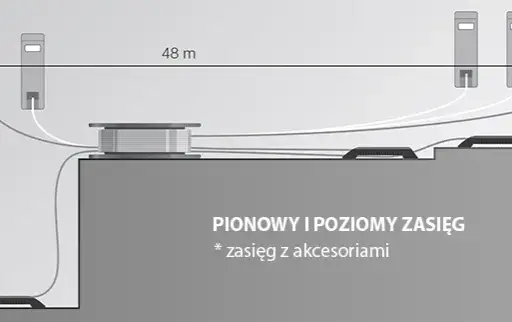 Jak używać poziomicy wodnej? Mierz precyzyjnie, uniknij błędów!