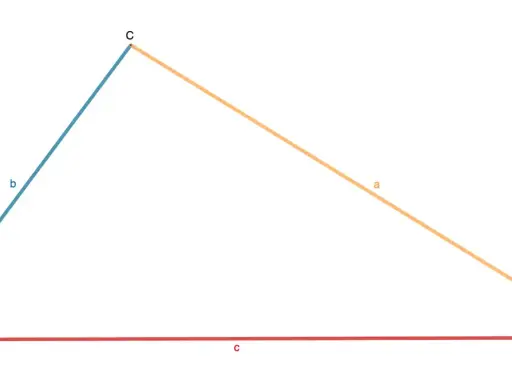 Ein Dreieck mit den Seiten a, b und c. Der Umfang ist die Summe dieser Seiten: a + b + c.