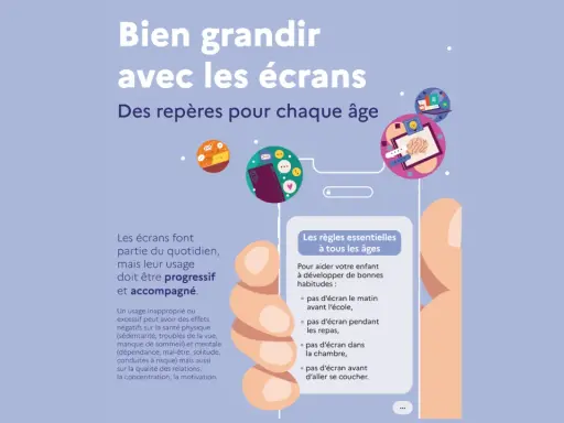 Bien grandir avec les écrans : des repères pour chaque âge. Attention au danger écran enfant, un usage excessif nuit à la santé physique et mentale.