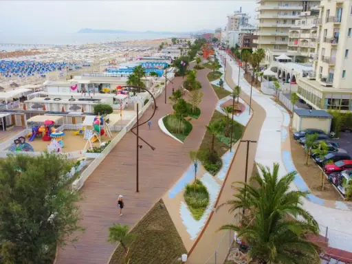 Passeggiata lungomare a Rimini Miramare con aree gioco, stabilimenti balneari e palazzi affacciati sul mare.