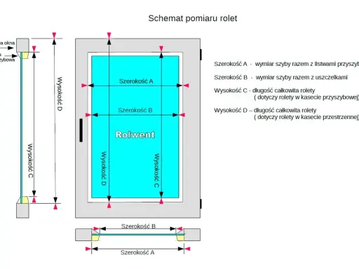 Schemat pomiaru rolet: jak mierzyć rolety plisowane. Wymiary szyby (A, B) i rolety (C, D) dla kaset przyszybowych i przestrzennych.
