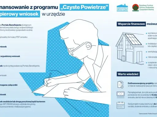 Wniosek o płatność Czyste Powietrze: Jak szybko odebrać dotację?