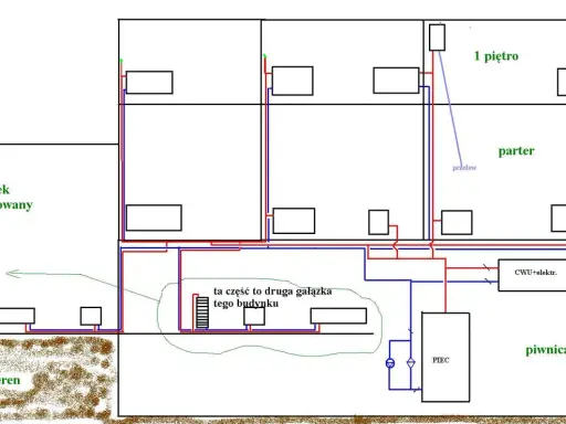 Schemat instalacji grzewczej i wodnej w budynku. Widoczny jest układ otwarty co, piec, CWU, parter, piętro, piwnica, budynek dobudowany i teren.