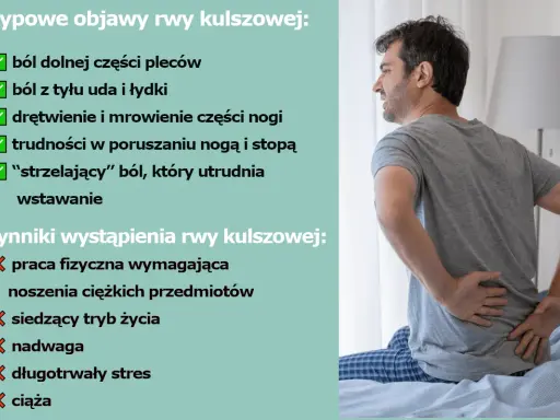 Mężczyzna z bólem pleców, doświadczający typowych objawów rwy kulszowej: bólu dolnej części pleców, uda, łydki, drętwienia, mrowienia i trudności w poruszaniu.