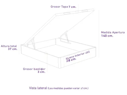 Vista lateral de un canapé abatible con sus medidas: altura total 37 cm, hueco interior útil 28 cm, grosor tapa 7 cm, grosor bastidor 3 cm y medida de apertura 140 cm.