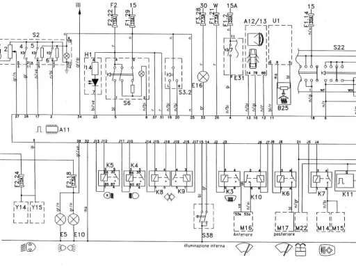 Schemat zafira b bezpieczniki opis: F2.24 (10A) zasila Y14/Y15, F2.18 (7.5A) zasila E5/E10.