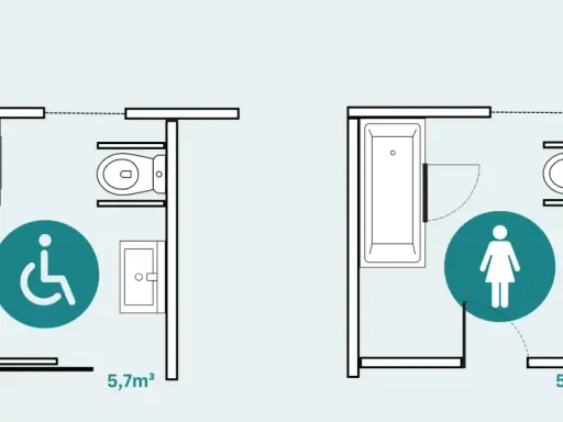 Grundrisse zeigen barrierefreies Bad Beispiele: links mit Dusche und Rollstuhlsymbol, rechts mit Wanne und Frauensymbol.