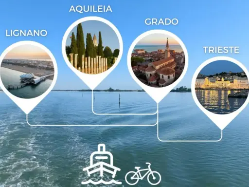 Esplora il Friuli Venezia Giulia via mare: Lignano, Aquileia, Grado e Trieste. Icone di nave e bici suggeriscono itinerari.