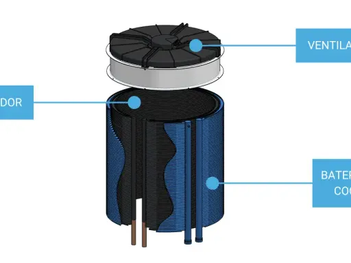 Componentes de un sistema de enfriamiento: ventilador, condensador y batería de free cooling.