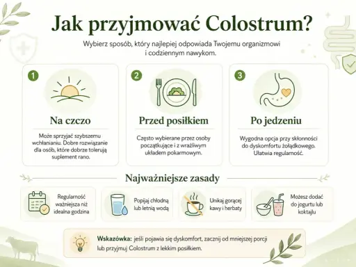 Jak przyjmować colostrum? Na czczo, przed lub po posiłku. Regularność ważniejsza niż godzina. Unikaj gorącej kawy. Dodaj do jogurtu.