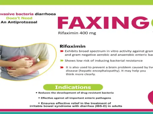 Ulotka leku FAXINGO z rifaximinem 400 mg. Opisuje leczenie biegunki bakteryjnej i zespołu jelita drażliwego.